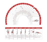 Fitness Workout Cards - Portable 36 Pack Exercise Instruction Deck, Strength And Conditioning Training Guide | Adaptable Beginner Advanced High Definition For Men Women Planning