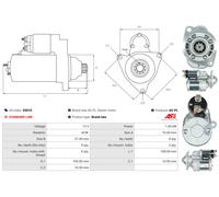 AS-PL Starter motor S9010 – Anticlockwise rotation – for SKODA, VW