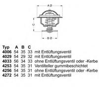 Fits BorgWarner (Wahler) 4253.87D Thermostat, coolant