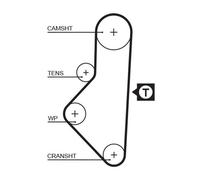 FITS CITROËN BX 15 TIMING BELT 1050RM GATES