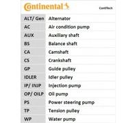 Fits CONTINENTAL CTAM CT1134WP2 Water pump & Timing belt kit ⭐UK Stock⭐