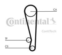 Fits CONTITECH CT1024K1 Timing Belt Set UK Stock