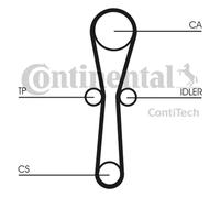 Fits CONTITECH CT1041K1 Timing Belt Set
