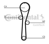 Fits CONTITECH CT1045WP1 Water Pump & Timing Belt Set UK Stock