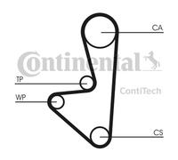 Fits CONTITECH CT1067WP1 Water Pump & Timing Belt Set DE Stock