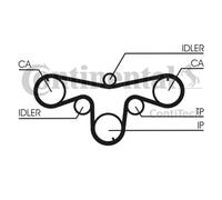 Fits CONTITECH CT1079 Timing Belt DE Stock