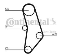 Fits CONTITECH CT520K1 Timing Belt Set UK Stock