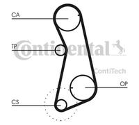 Fits CONTITECH CT637K1 Timing Belt Set UK Stock