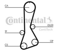 Fits CONTITECH CT695 Timing Belt