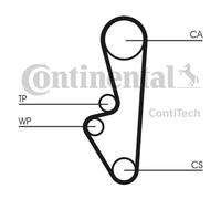 Fits CONTITECH CT798 Timing Belt UK Stock