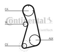 Fits CONTITECH CT872K1 Timing Belt Set UK Stock