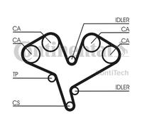✅Fits CONTITECH CT884 Timing Belt ⭐UK Seller⭐