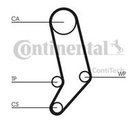 Fits CONTITECH CT939 Timing Belt DE Stock