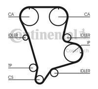Fits CONTITECH CT994 Timing Belt DE Stock