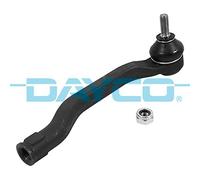 Fits DAYCO DSS1496 The end of Dr. Prz. /P/ ⭐UK Stock⭐