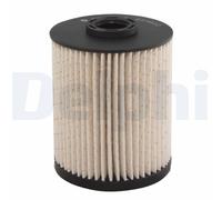 Delphi Fuel Filter HDF895 - Fits Opel/Vauxhall Astra K 1.5L - UK Stock