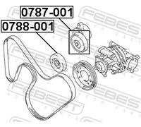 FEBEST 0788-001 Deflection / guide pulley, V-ribbed belt