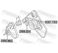 Fits FEBEST 2988-DIV CIRCUMFERENTIAL ROLLER SET LAND ROVER DISCOVERY ⭐UK Stock⭐