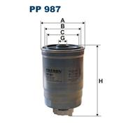 FUEL FILTER PP 987 FOR CADILLAC SAAB 9-5 9-3X Z 19 DTR/Z19DTH 1.9L 4cyl 1.9L