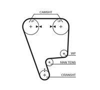 GATES 5211 Timing Belt
