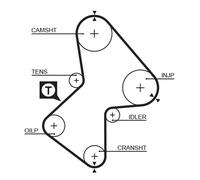 TIMING BELT 5212XS FOR VOLVO D 4192 T 1.9L 4cyl V40