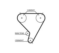 GATES 5448XS Timing Belt