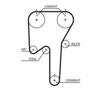 Gates Timing Belt 5533XS for Volvo S70/V70