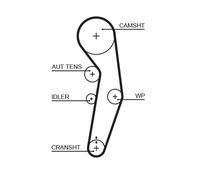 GATES 5601XS Timing Belt
