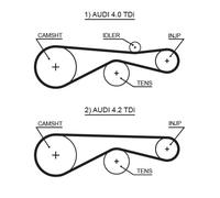 GATES 5613XS Timing Belt