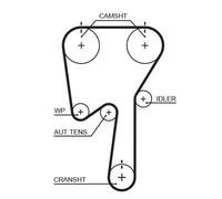 ✅Fits GATES KP15509XS Water Pump & Timing Belt Set ⭐UK Seller⭐