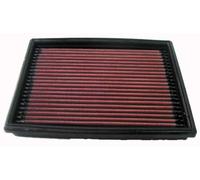 K&N 33-2813 Replacement Air Filter Performance Upgrade Fits Citroën Peugeot