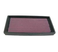 ✅Fits K&N 33-2819 Sports air filter panel 33-2819 do FORD FOCUS I, T ⭐UK Seller⭐