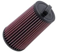 Fits K&N E-2011 Panel filter (cartridge) DE stock