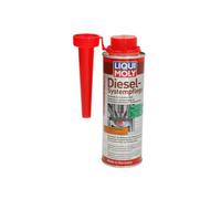 Fits LIQUI MOLY LIM2185 Diesel additives, for conservation, for prevention, for
