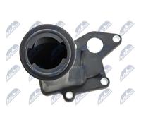 Fits NTY BPZ-VW-015 OIL FILLER END ⭐UK Stock⭐