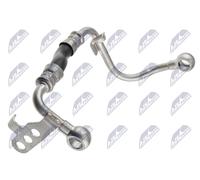Fits NTY ECD-AU-027 COOLANT INLET PIPE ENG.2.0 TFSI, AUDI A4 B7 04-09, A6 C6 05