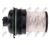 NTY FFF-RE-043 Fuel filter