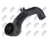 NTY GPP-BM-058 High Pressure Line, air conditioning