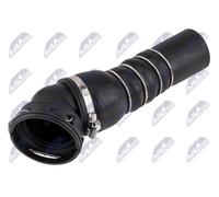 Fits NTY GPP-BM-253 AIR HOSE