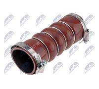 Fits NTY GPP-CT-033 AIR HOSE