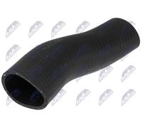 ✅Fits NTY GPP-HY-020 AIR DUCT ⭐UK Seller⭐