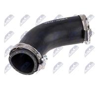 Fits NTY GPP-HY-026 AIR HOSE ⭐UK Stock⭐