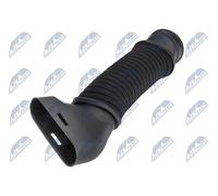 Fits NTY GPP-ME-042 AIR JOSE