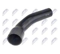 Fits NTY GPP-ME-232 AIR DUCT