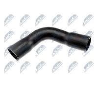 Fits NTY GPP-PL-019 AIR JOSE