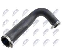Fits NTY GPP-PL-104 Air Hose