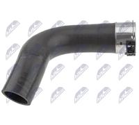 Fits NTY GPP-RE-087 AIR DUCT ⭐UK Stock⭐