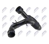 Fits NTY GPP-RE-092 AIR HOSE ⭐UK Stock⭐