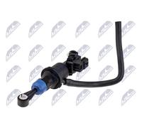 3x ✅Fits NTY NSP-RE-025 CLUTCH PUMP ⭐UK Seller⭐