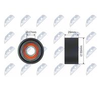 V-belt tensioner pulley Plastic RNK-BM-006 NTY for BMW X5 X6 3 Touring 3 5 1 7